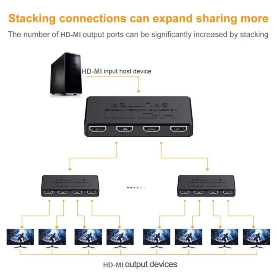 4x1 HDMI-compatible Video Swit - Esports Gaming Hub 评论和价格