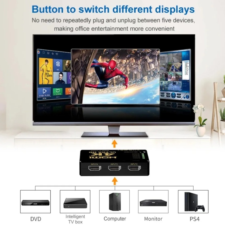 4K HDMI Switch 5 in 1 Out HDMI - Esports Gaming Hub 评论和价格
