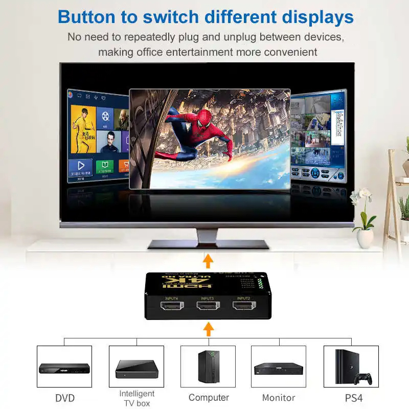 4K Switcher HDMI-compatible Sw - Esports Gaming Hub 评论和价格