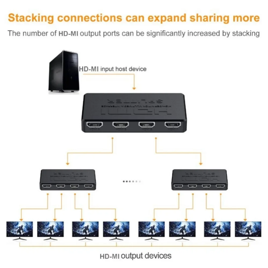 4x1 HDMI-compatible Video Swit - Esports Gaming Hub 评论和价格