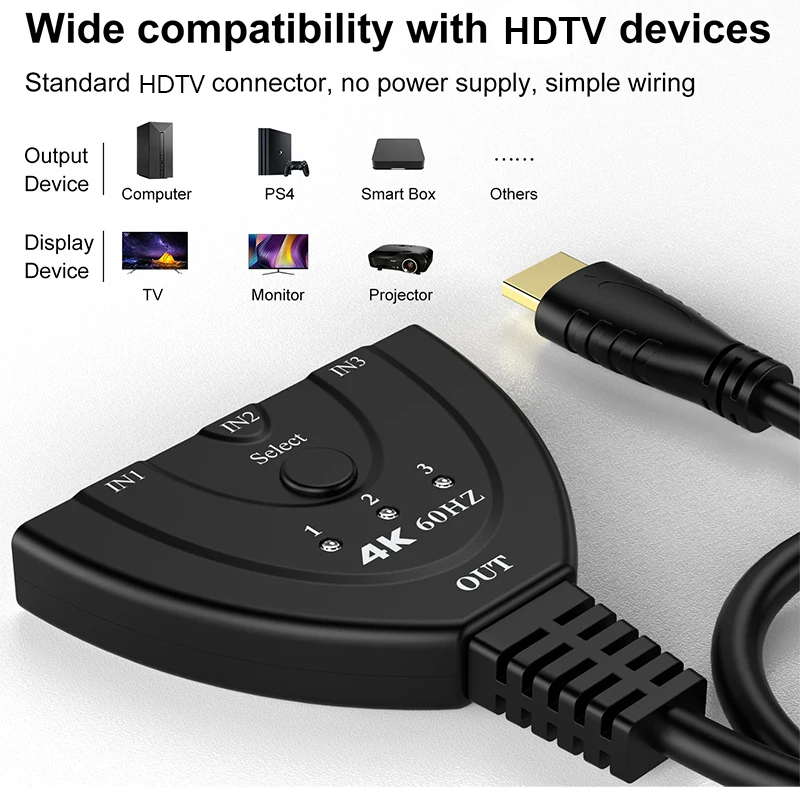 4K 60Hz 3D Mini 3 Port HD Swit - Esports Gaming Hub 评论和价格