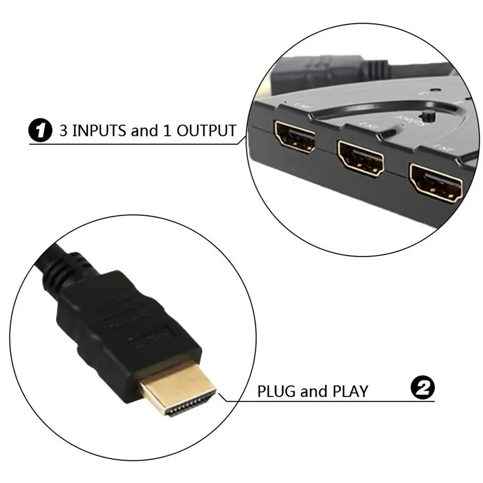 HDTV Switch 3 in 1 4k Splitter - Esports Gaming Hub 评论和价格