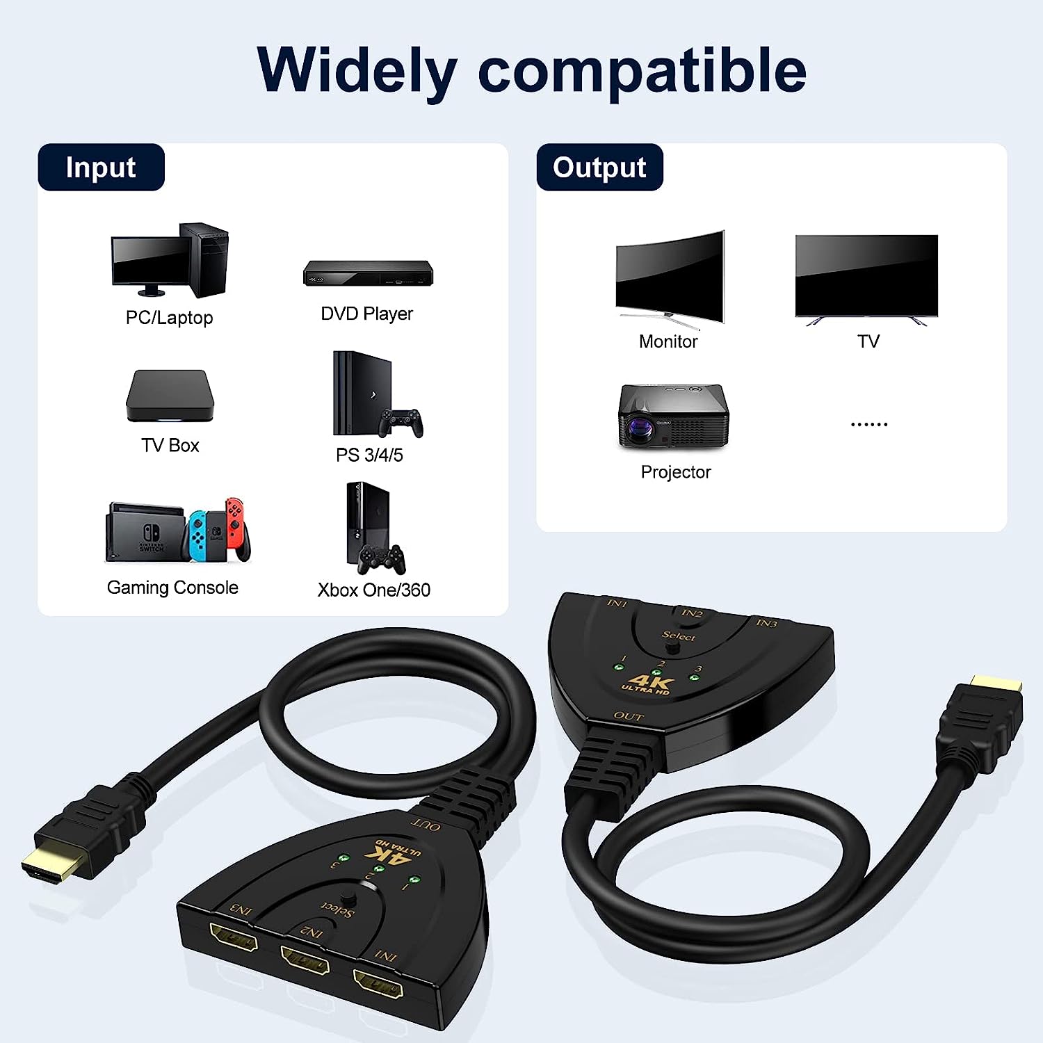 HDTV Switch 3 in 1 4k Splitter - Esports Gaming Hub 评论和价格