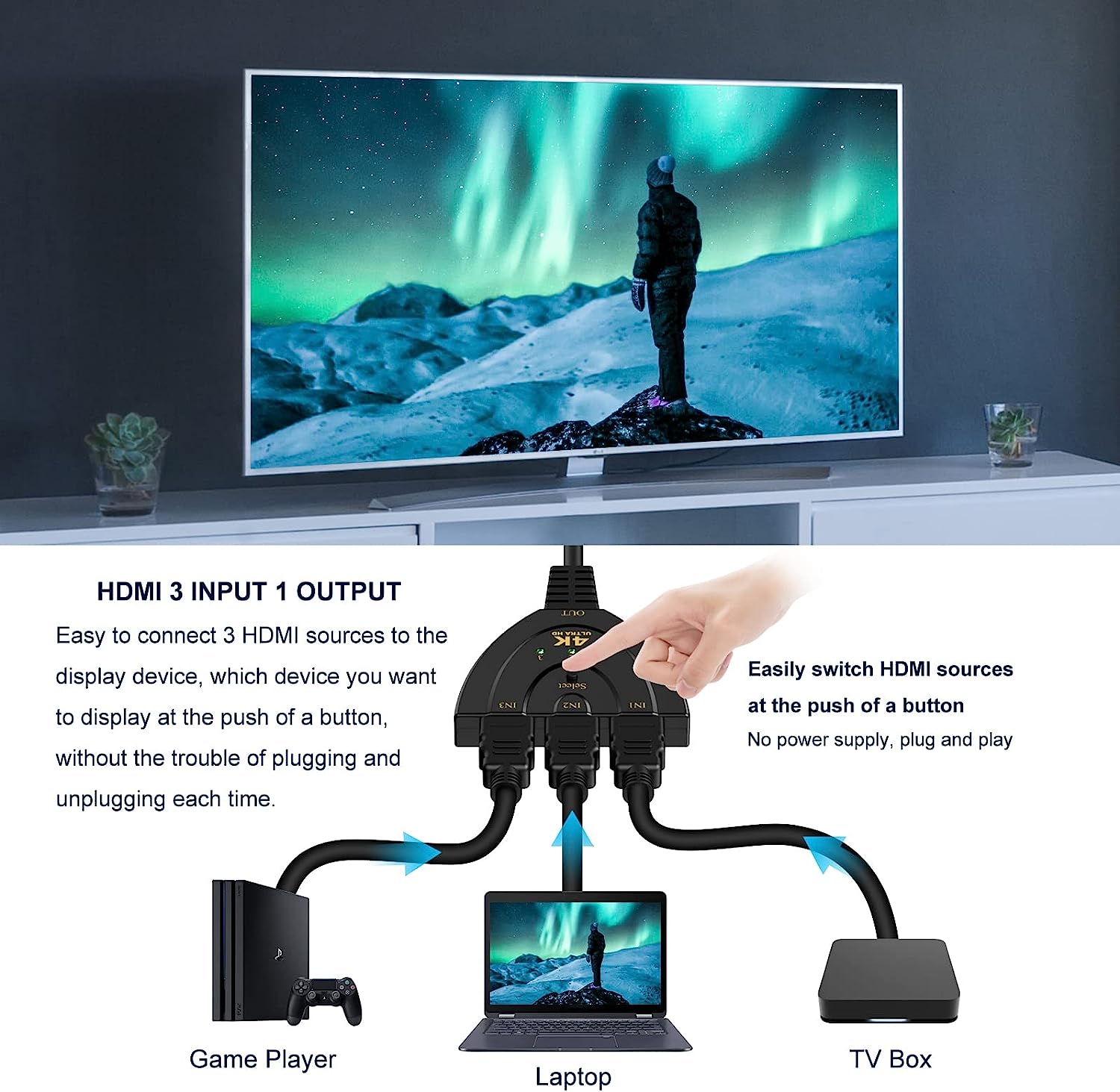 HDTV Switch 3 in 1 4k Splitter - Esports Gaming Hub 评论和价格